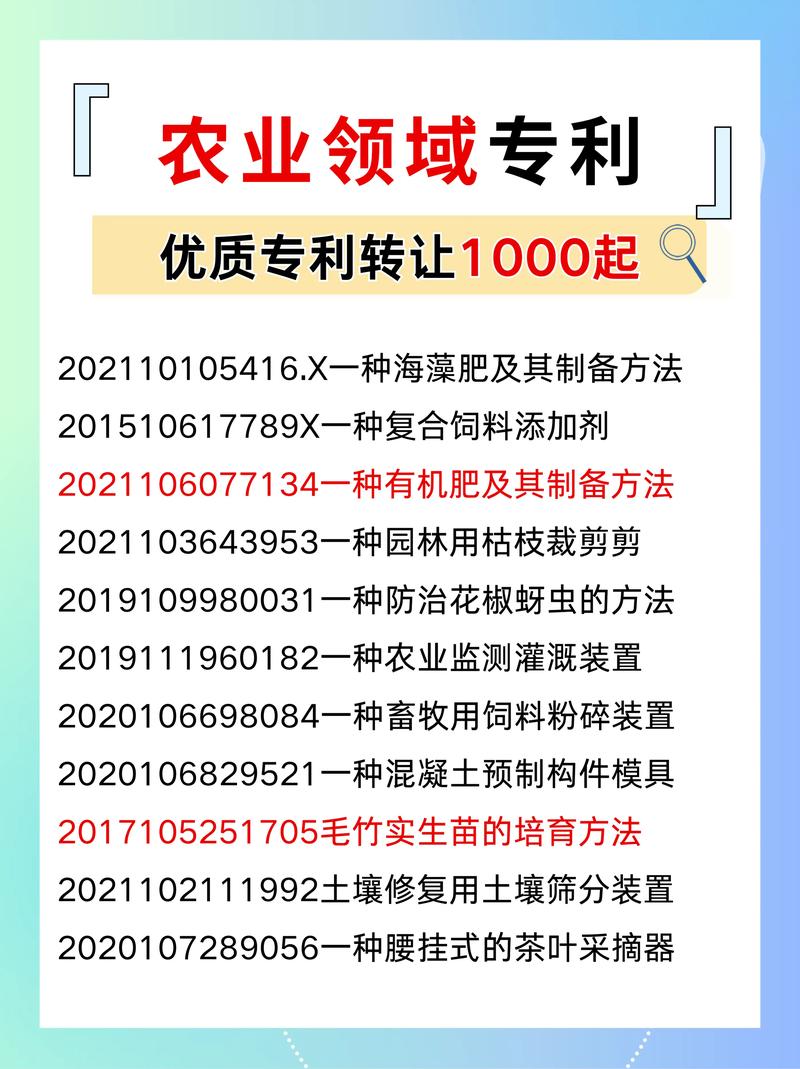 农业技术革新与未来展望